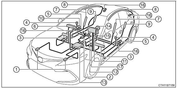 SRS airbag instructions for Canadian owners (in French)