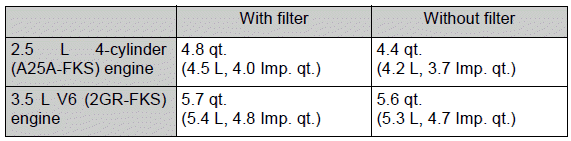 Specifications