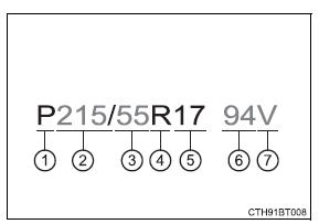 Specifications