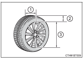 Specifications