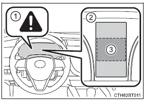 Steps to take in an emergency