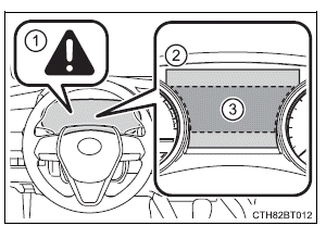 Steps to take in an emergency