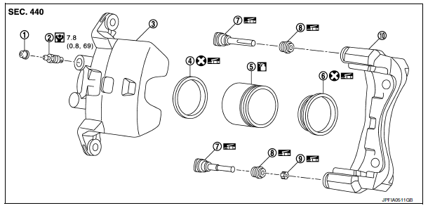 Components