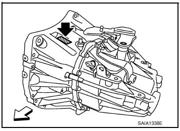 Manual Transaxle Number