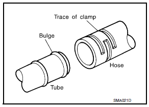 is re-used, install hose clamp in its original position