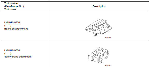 Special Service Tool 