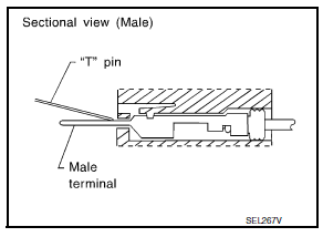 Dot not bend terminal.