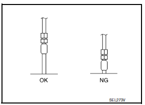 How to Check Terminal 