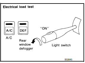 incident may be electrical load sensitive. Perform diagnosis with