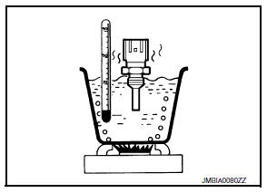 P0116 ECT Sensor