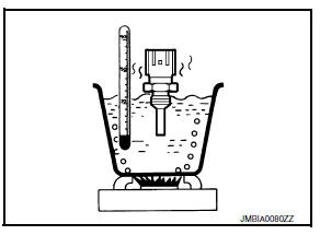 P0116 ECT Sensor