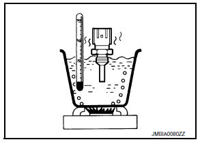 P0117, P0118 ECT Sensor