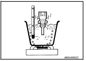 P0125 ECT Sensor