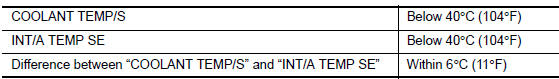 If they are within the specified range, perform the following steps.