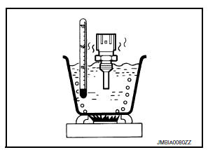 P0196 EOT Sensor