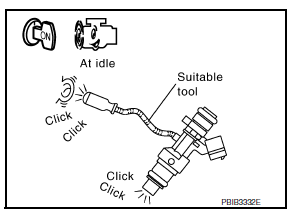 5.CHECK FUNCTION OF IGNITION COIL-1
