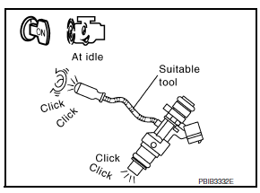 P0300, P0301, P0302, P0303, P0304 Misfire