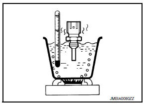 P0197, P0198 EOTSensor