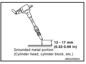 P0300, P0301, P0302, P0303, P0304 Misfire