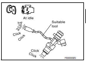 P0171 Fuel injection system function