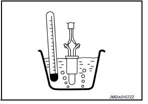 P0181 FTT Sensor