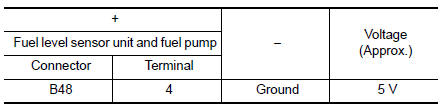 P0181 FTT Sensor