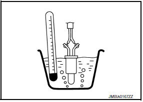 P0181 FTT Sensor