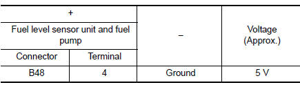 Is the inspection result normal?