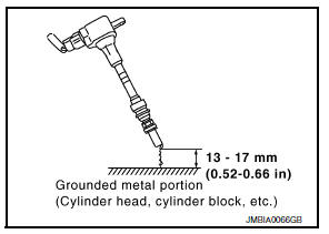 P0420 Three way catalyst function