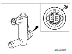 P0447 EVAP Canister vent control valve