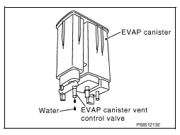 P0448 EVAP Canister vent control valve