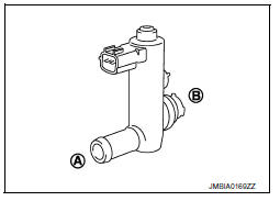 P0448 EVAP Canister vent control valve