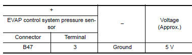 Is the inspection result normal?