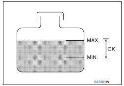 P1217 Engine over temperature