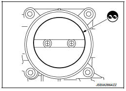 P2101 Electric throttle control function