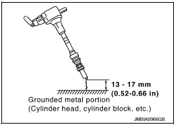 Ignition signal