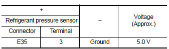 Is the inspection result normal?