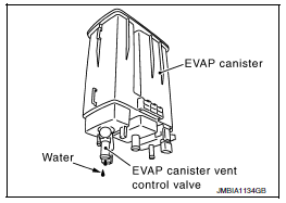 On board refueling vapor recovery(ORVR)