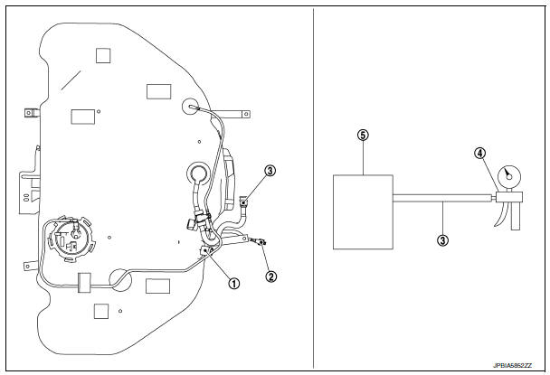 On board refueling vapor recovery(ORVR)