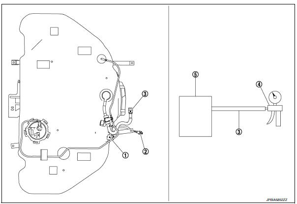 On board refueling vapor recovery(ORVR)