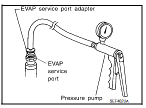 Evap leak check