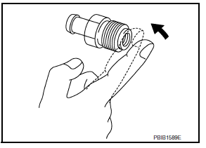 Positive crankcase ventilation