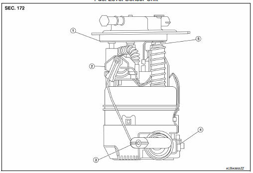 Fuel Level Sensor Unit