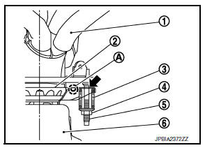 Removal and installation