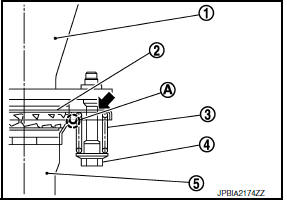 Removal and installation