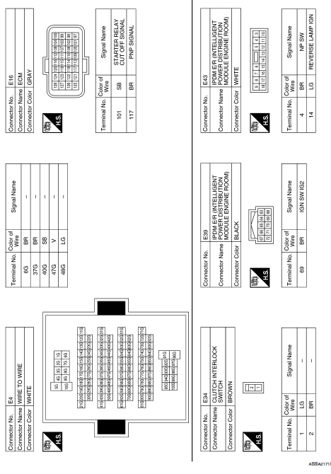 Starting system (with intelligent key)