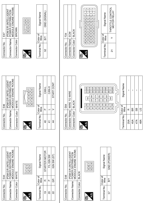 Starting system (without intelligent key)