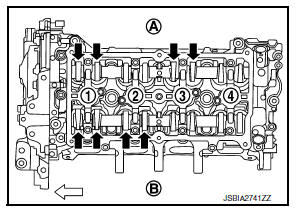 (A) : Exhaust side