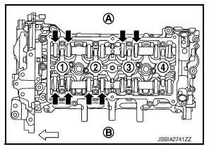 Camshaft valve clearance