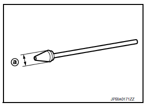 Compression pressure